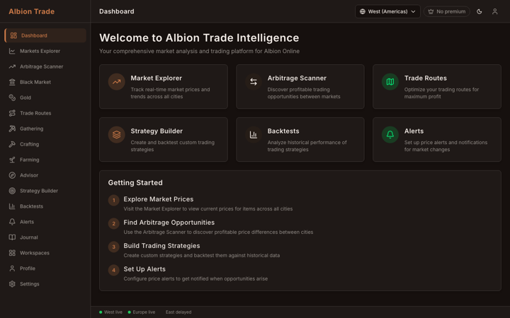 Albion Trade Intelligence